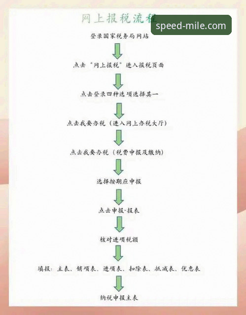 2026米乐安全入口 2026米乐安全入口详解:从下载到更新的全流程指南