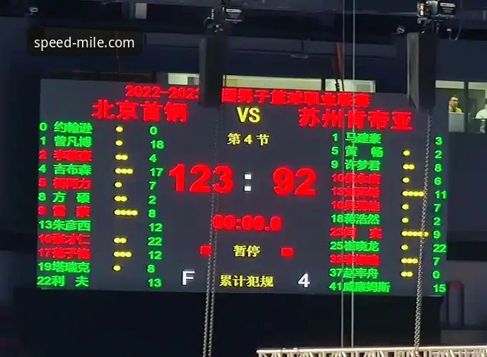 CBA季后赛观赛指南：从浙江逆转宁波看赛事分析新视角